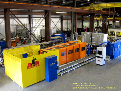 Flush and Testing Machines